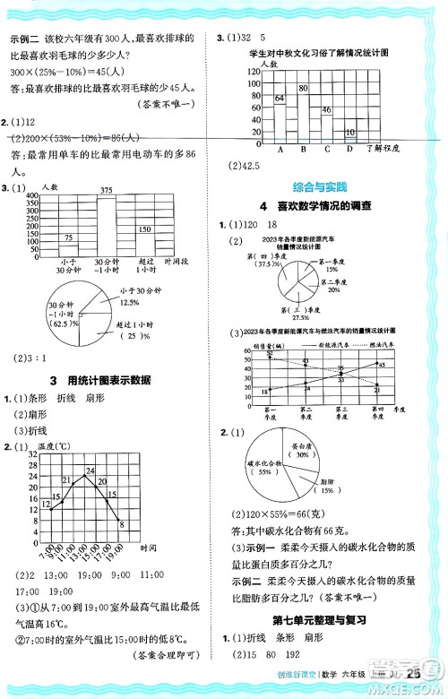 江西人民出版社2024年秋王朝霞创维新课堂六年级数学上册冀教版答案