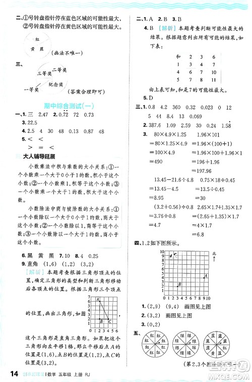 江西人民出版社2024年秋王朝霞创维新课堂五年级数学上册人教版答案