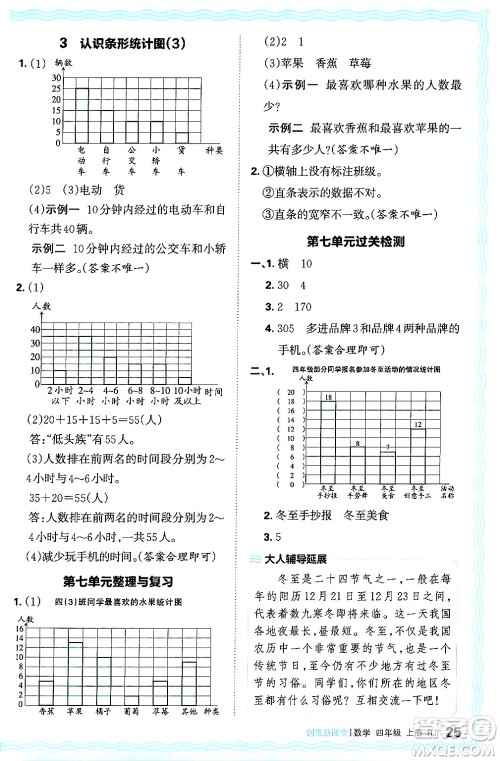 江西人民出版社2024年秋王朝霞创维新课堂四年级数学上册人教版答案