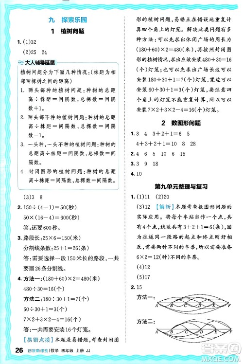 江西人民出版社2024年秋王朝霞创维新课堂四年级数学上册冀教版答案 江西人民出版社2024年秋王朝霞创维新课堂四年级数学上册冀教版答案