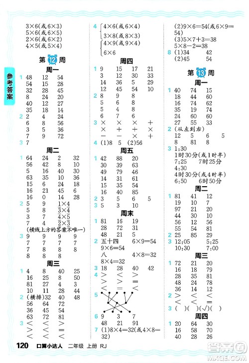 江西人民出版社2024年秋王朝霞口算小达人二年级数学上册人教版答案