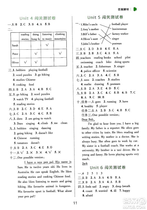 延边大学出版社2024年秋细解巧练六年级英语上册人教PEP版答案 延边大学出版社2024年秋细解巧练六年级英语上册人教PEP版答案
