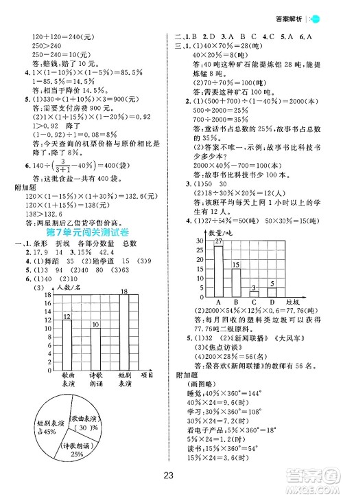 延边大学出版社2024年秋细解巧练六年级数学上册人教版答案