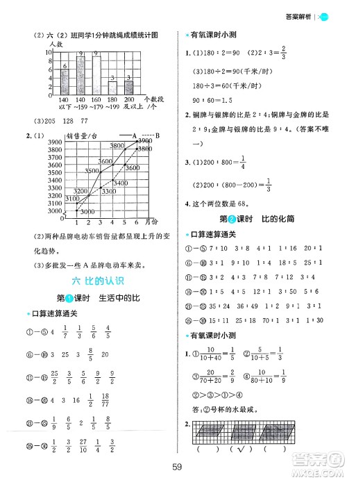 延边大学出版社2024年秋细解巧练六年级数学上册北师大版答案