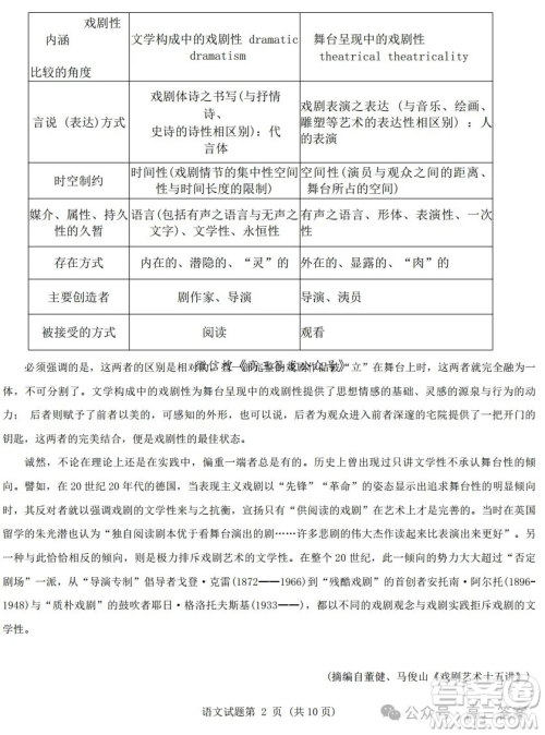 2025届浙江省A9协作体暑假返校联考高三语文试卷答案