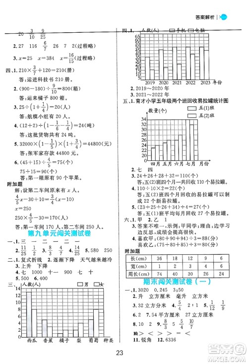 延边大学出版社2024年秋细解巧练五年级数学上册青岛版答案