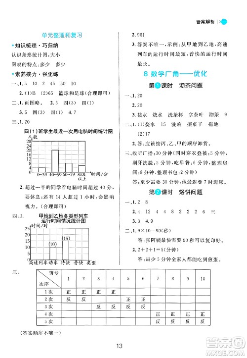 延边大学出版社2024年秋细解巧练四年级数学上册人教版答案