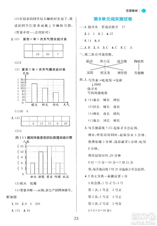 延边大学出版社2024年秋细解巧练四年级数学上册人教版答案