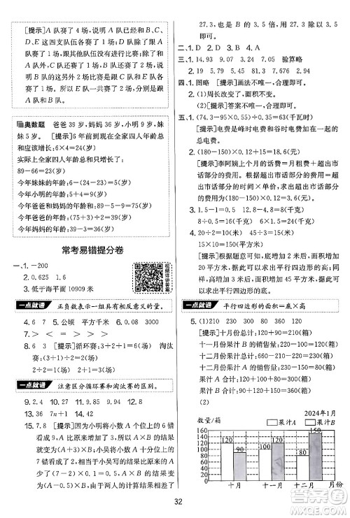 吉林教育出版社2024年秋实验班提优大考卷五年级数学上册苏教版答案 吉林教育出版社2024年秋实验班提优大考卷五年级数学上册苏教版答案