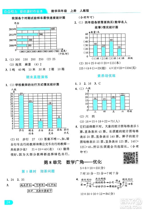 北京教育出版社2024年秋亮点给力提优课时作业本四年级数学上册人教版答案