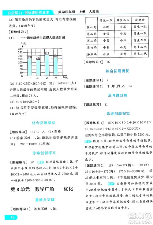 北京教育出版社2024年秋亮点给力提优课时作业本四年级数学上册人教版答案