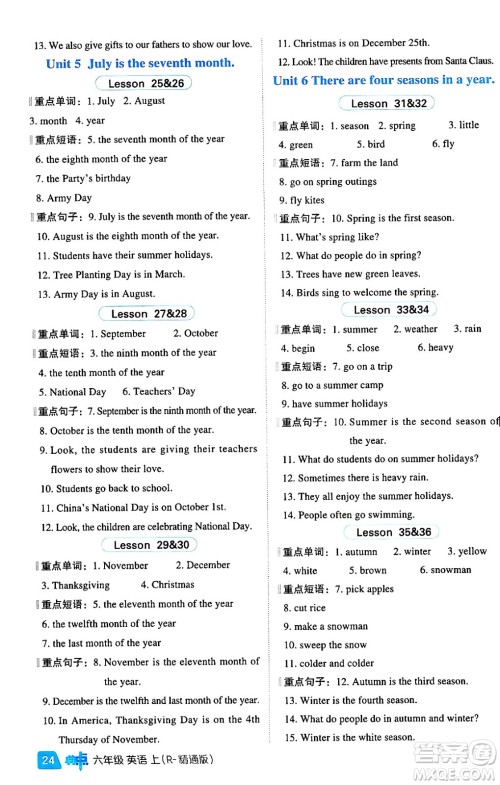 吉林教育出版社2024年秋综合应用创新题典中点六年级英语上册人教版答案 吉林教育出版社2024年秋综合应用创新题典中点六年级英语上册人教版答案