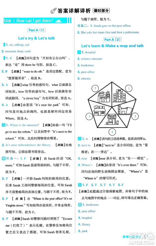 陕西师范大学出版总社有限公司2024年秋综合应用创新题典中点六年级英语上册人教PEP版河南专版答案 陕西师范大学出版总社有限公司2024年秋综合应用创新题典中点六年级英语上册人教PEP版河南专版答案