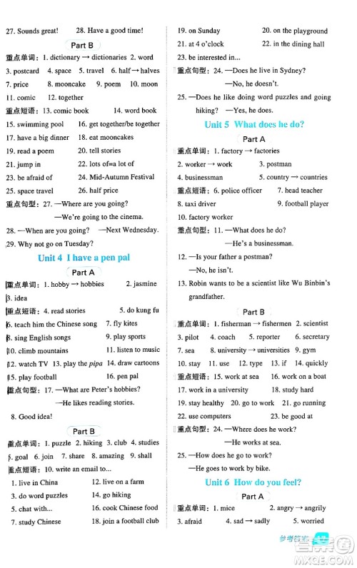 陕西师范大学出版总社有限公司2024年秋综合应用创新题典中点六年级英语上册人教PEP版河南专版答案