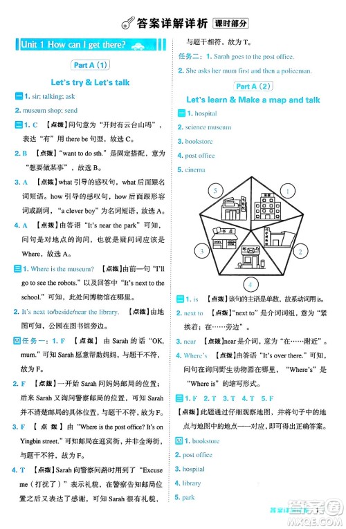 陕西师范大学出版总社有限公司2024年秋综合应用创新题典中点六年级英语上册人教PEP版吉林专版三起点答案