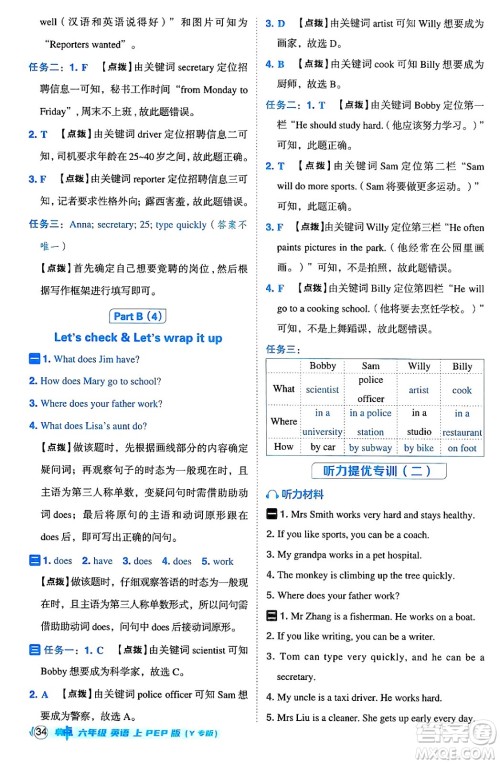 陕西师范大学出版总社有限公司2024年秋综合应用创新题典中点六年级英语上册人教PEP版吉林专版三起点答案 陕西师范大学出版总社有限公司2024年秋综合应用创新题典中点六年级英语上册人教PEP版吉林专版三起点答案