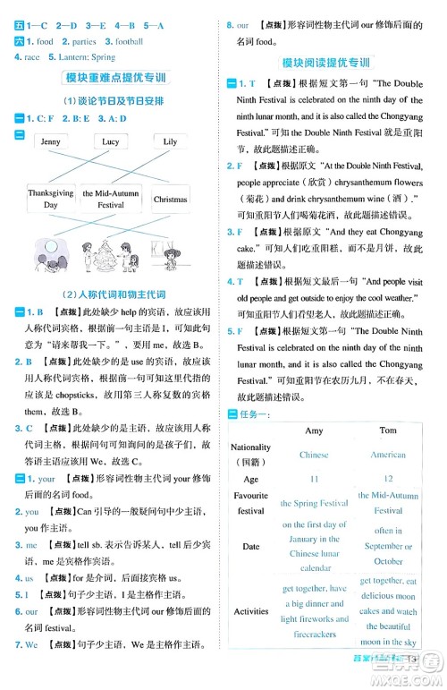 吉林教育出版社2024年秋综合应用创新题典中点六年级英语上册外研版三起点答案