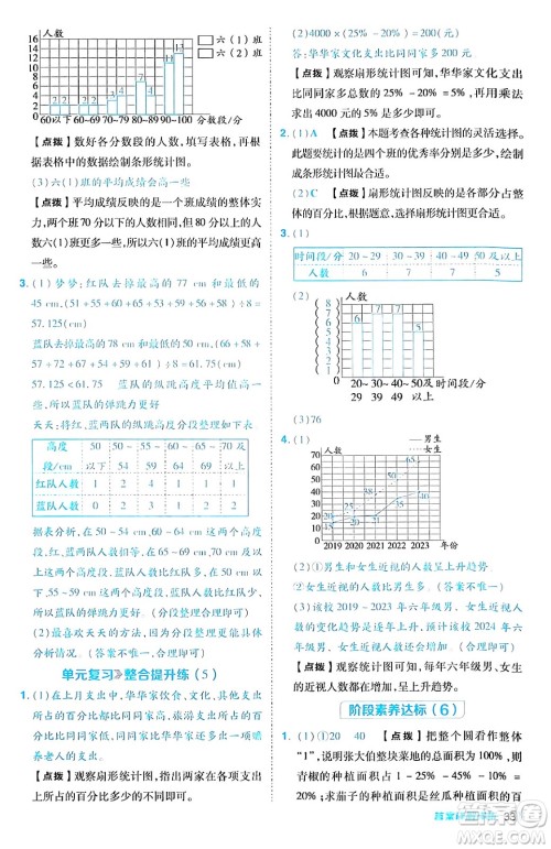 安徽教育出版社2024年秋综合应用创新题典中点六年级数学上册北师大版答案 安徽教育出版社2024年秋综合应用创新题典中点六年级数学上册北师大版答案