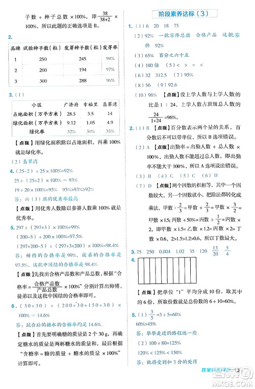 吉林教育出版社2024年秋综合应用创新题典中点六年级数学上册冀教版答案