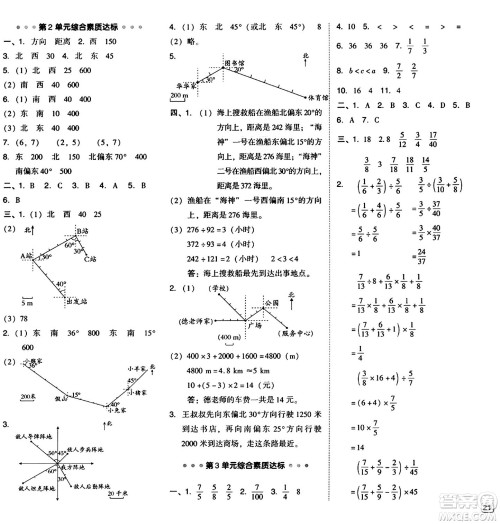 陕西师范大学出版总社有限公司2024年秋综合应用创新题典中点六年级数学上册人教版湖北专版答案