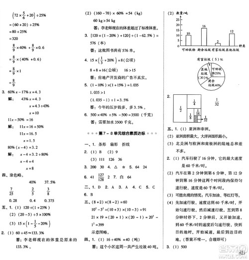 陕西师范大学出版总社有限公司2024年秋综合应用创新题典中点六年级数学上册人教版湖北专版答案