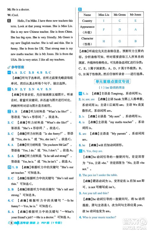陕西师范大学出版总社有限公司2024年秋综合应用创新题典中点五年级英语上册人教PEP版答案 陕西师范大学出版总社有限公司2024年秋综合应用创新题典中点五年级英语上册人教PEP版答案