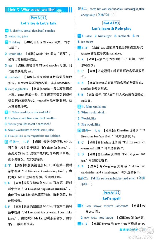 陕西师范大学出版总社有限公司2024年秋综合应用创新题典中点五年级英语上册人教PEP版答案 陕西师范大学出版总社有限公司2024年秋综合应用创新题典中点五年级英语上册人教PEP版答案