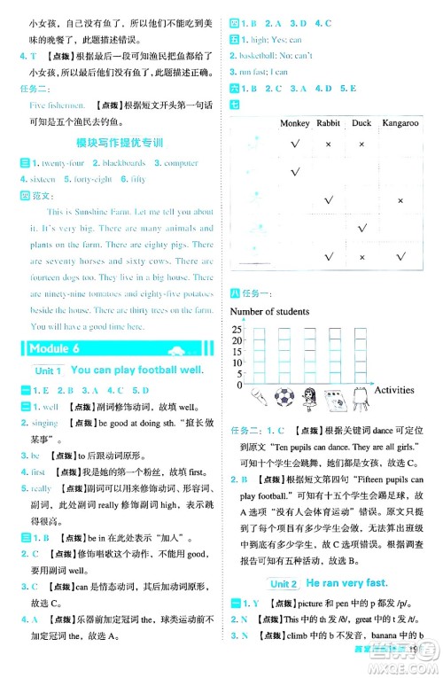 吉林教育出版社2024年秋综合应用创新题典中点五年级英语上册外研版三起点答案 吉林教育出版社2024年秋综合应用创新题典中点五年级英语上册外研版三起点答案