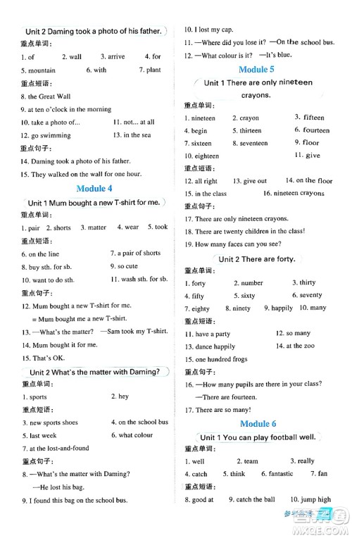 吉林教育出版社2024年秋综合应用创新题典中点五年级英语上册外研版三起点答案 吉林教育出版社2024年秋综合应用创新题典中点五年级英语上册外研版三起点答案