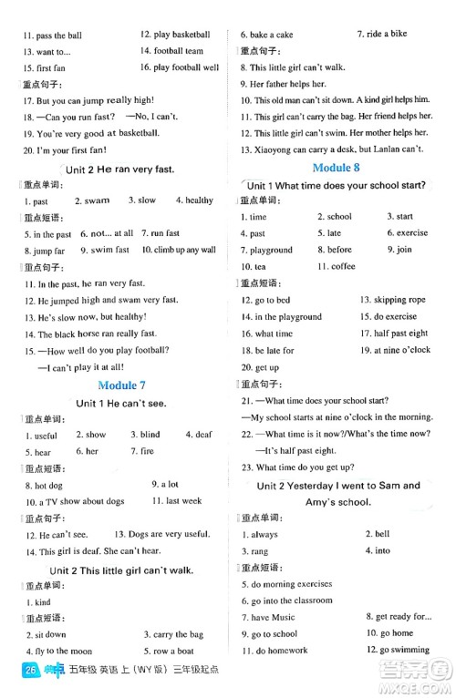 吉林教育出版社2024年秋综合应用创新题典中点五年级英语上册外研版三起点答案 吉林教育出版社2024年秋综合应用创新题典中点五年级英语上册外研版三起点答案
