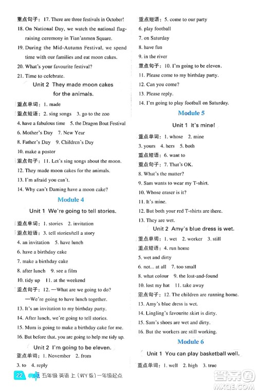 山西教育出版社2024年秋综合应用创新题典中点五年级英语上册外研版一起点答案 山西教育出版社2024年秋综合应用创新题典中点五年级英语上册外研版一起点答案