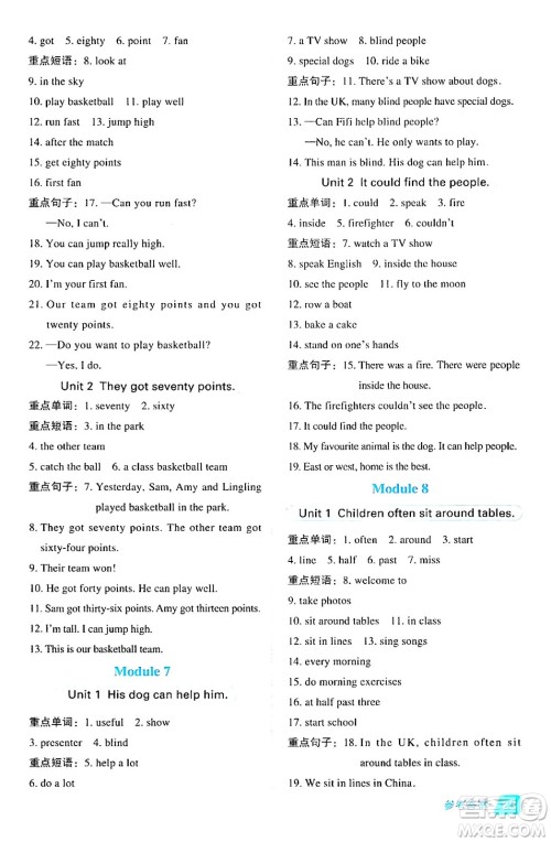 山西教育出版社2024年秋综合应用创新题典中点五年级英语上册外研版一起点答案 山西教育出版社2024年秋综合应用创新题典中点五年级英语上册外研版一起点答案