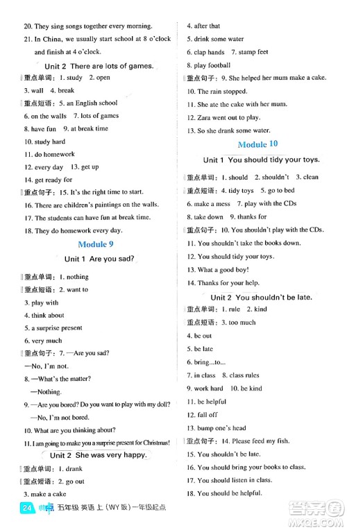 山西教育出版社2024年秋综合应用创新题典中点五年级英语上册外研版一起点答案 山西教育出版社2024年秋综合应用创新题典中点五年级英语上册外研版一起点答案