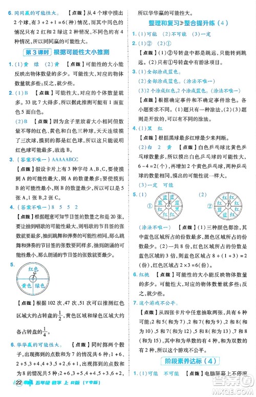 陕西师范大学出版总社有限公司2024年秋综合应用创新题典中点五年级数学上册人教版答案