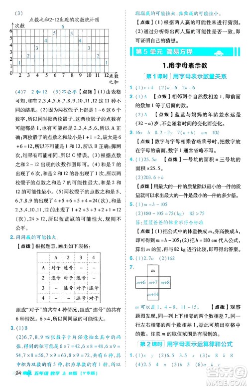 陕西师范大学出版总社有限公司2024年秋综合应用创新题典中点五年级数学上册人教版答案