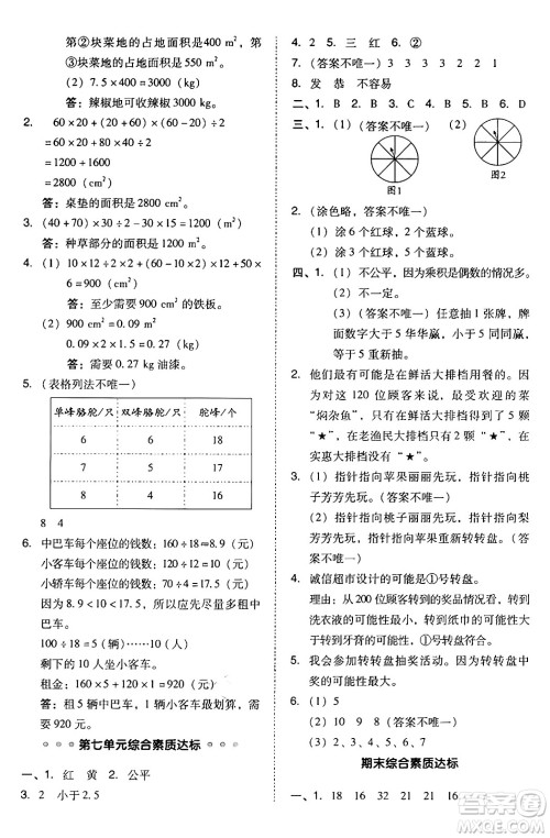 安徽教育出版社2024年秋综合应用创新题典中点五年级数学上册北师大版吉林专版答案