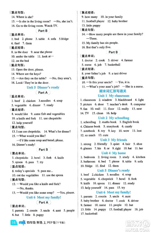 陕西师范大学出版总社有限公司2024年秋综合应用创新题典中点四年级英语上册人教PEP版吉林专版三起点答案