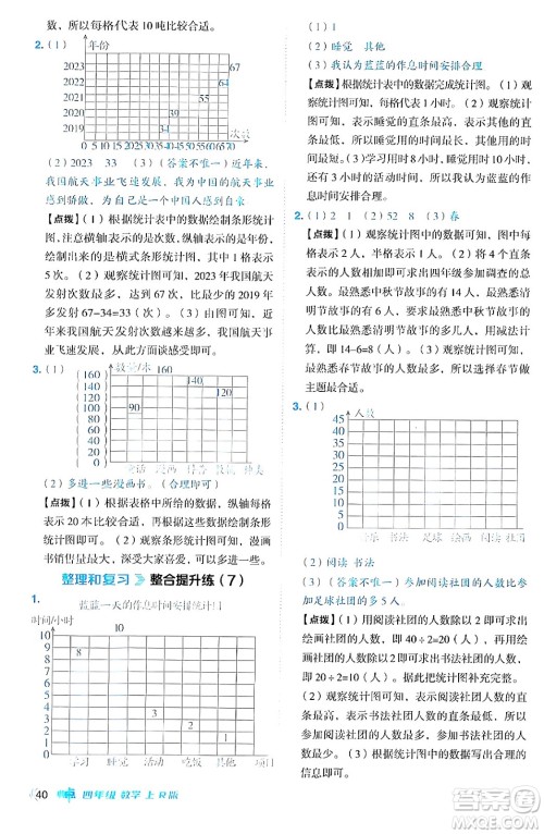 吉林教育出版社2024年秋综合应用创新题典中点四年级数学上册人教版答案