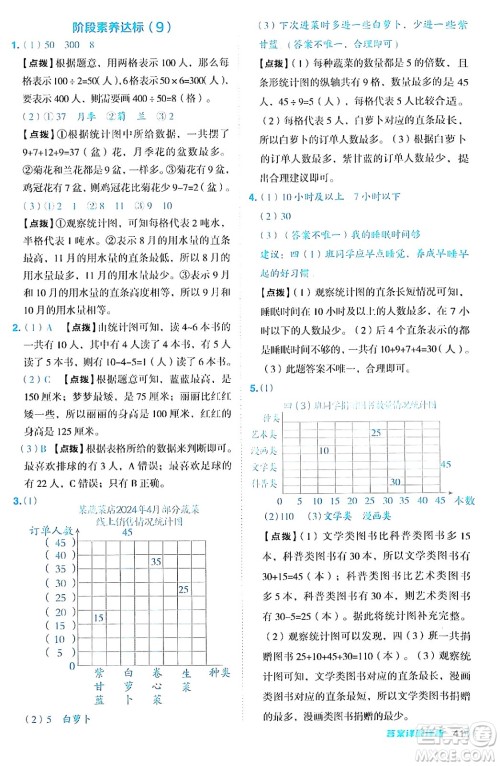 吉林教育出版社2024年秋综合应用创新题典中点四年级数学上册人教版答案 吉林教育出版社2024年秋综合应用创新题典中点四年级数学上册人教版答案