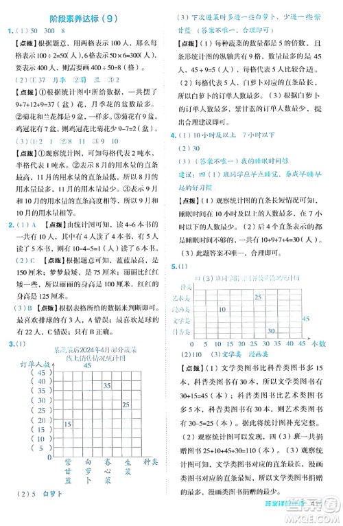 吉林教育出版社2024年秋综合应用创新题典中点四年级数学上册人教版答案