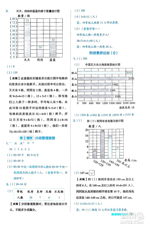 吉林教育出版社2024年秋综合应用创新题典中点四年级数学上册苏教版答案