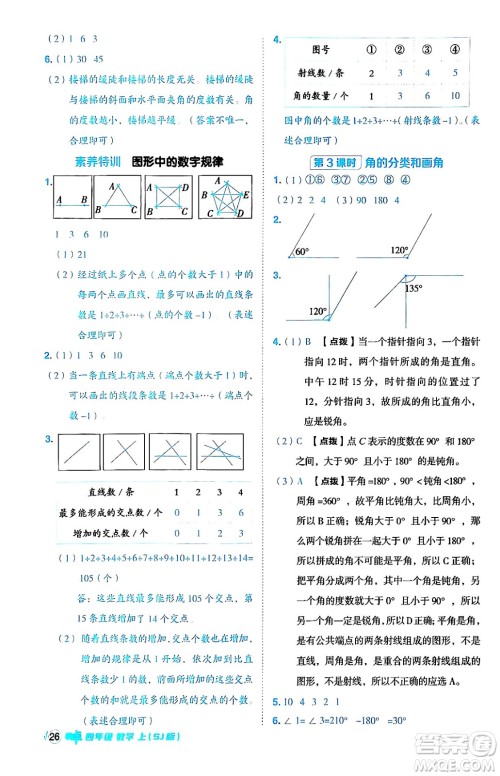 吉林教育出版社2024年秋综合应用创新题典中点四年级数学上册苏教版答案