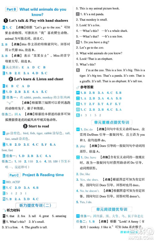 陕西师范大学出版总社有限公司2024年秋综合应用创新题典中点三年级英语上册人教PEP版吉林专版三起点答案