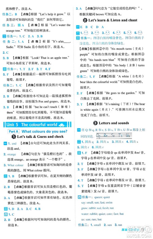 陕西师范大学出版总社有限公司2024年秋综合应用创新题典中点三年级英语上册人教PEP版吉林专版三起点答案