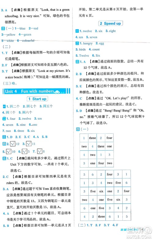 吉林教育出版社2024年秋综合应用创新题典中点三年级英语上册外研版三起点答案