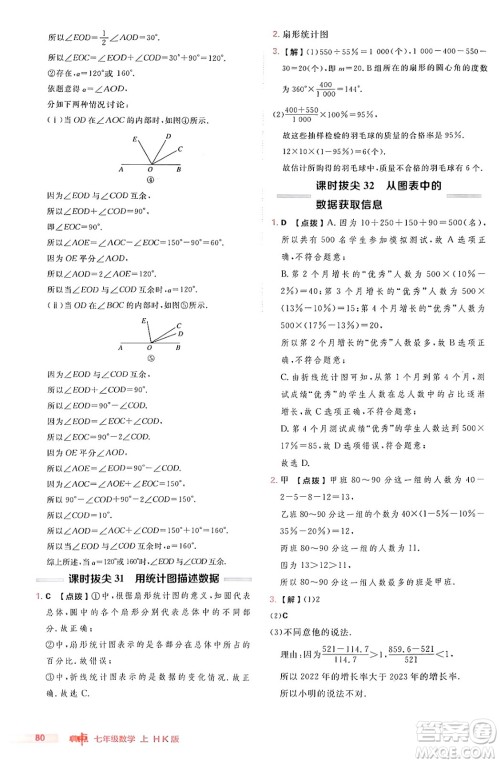 安徽教育出版社2024年秋综合应用创新题典中点七年级数学上册沪科版安徽专版答案