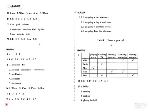 安徽少年儿童出版社2024年秋新编基础训练六年级英语上册人教版答案 安徽少年儿童出版社2024年秋新编基础训练六年级英语上册人教版答案