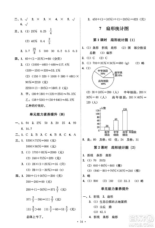 人民教育出版社2024年秋能力培养与测试六年级数学上册人教版答案