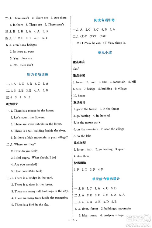 人民教育出版社2024年秋能力培养与测试五年级英语上册人教PEP版答案 人民教育出版社2024年秋能力培养与测试五年级英语上册人教PEP版答案