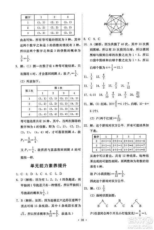 人民教育出版社2024年秋能力培养与测试九年级数学上册人教版答案